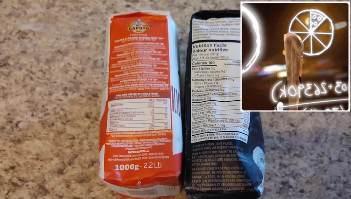 Comparing protein content in pizza flours